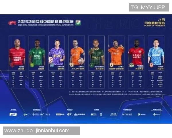 2025年足球现役八号球星排名榜:谁是中场核心的领袖人物 2025年足球现役八号球星排名榜:谁是中场核心的领袖人物